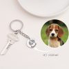 Handcrafted Custom Necklace – Create a Personalized Pendant with Your Photo, Pet, Name, Fingerprint, or Special Message