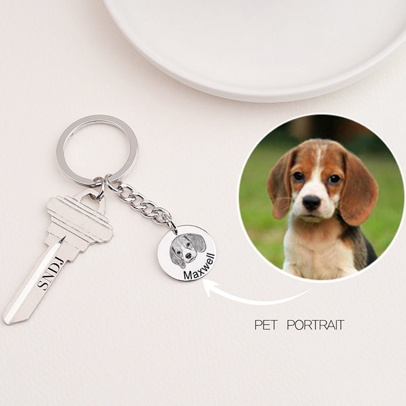 Handcrafted Custom Necklace – Create a Personalized Pendant with Your Photo, Pet, Name, Fingerprint, or Special Message
