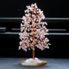 Crystal energy abundance tree